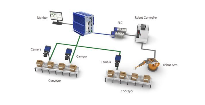 Industrial pc_701p Industrial pc_701p