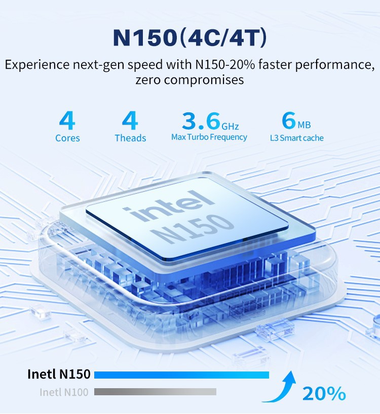 n150 processor n150 processor